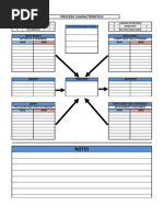 ISO 9001 Process Audit Turtle Diagram | PDF | Performance Indicator ...