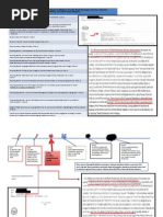 Download Tale 3 Videos by freeamerica99 SN111166906 doc pdf