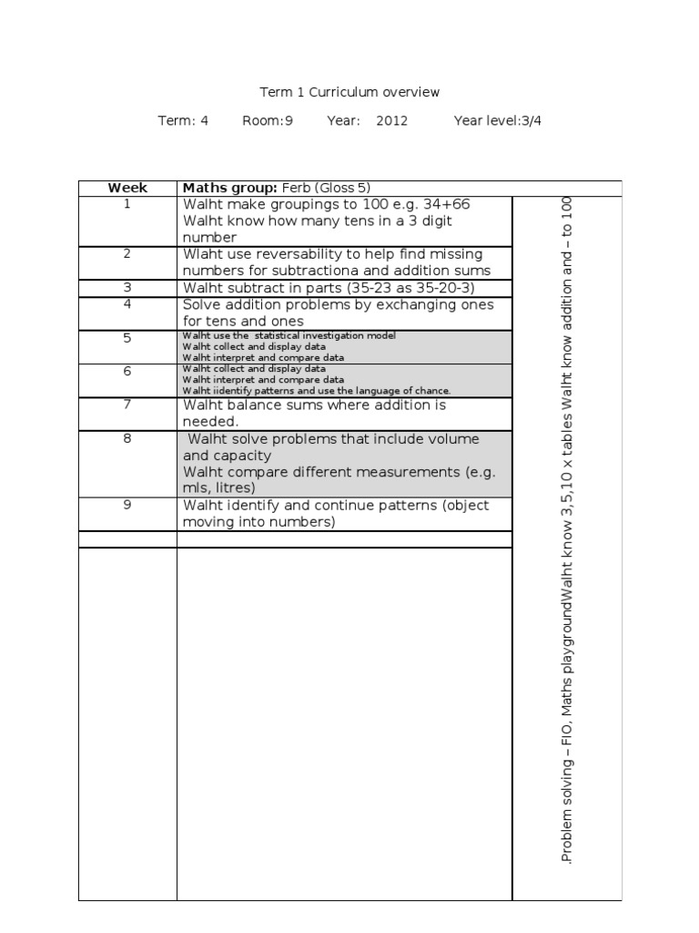 Year 3/4 Term 4 Maths Curriculum Overview | PDF | Language Arts ...