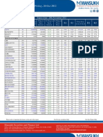 Go Ahead For F&O Report 26 October 2012-Mansukh Investment and Trading Solution