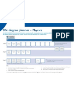 2011 Physics BSC Planner