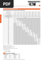 Ramset Epcon G5 Technical Data - 1