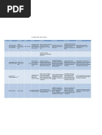 2.Literature Aviation