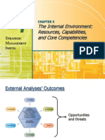The Internal Environment: Resources, Capabilities, and Core Competencies