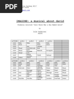 Download IMAGINE - a Musical by Dale Andersen SN11121434 doc pdf