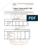 KY CD6 Poll Topline Report 10-25-2012 
