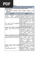 Download Intervensi Dan Rasional by Sii Neng Eckha SN111219507 doc pdf