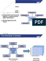 02 - 01 - TABW90 2.0B Unit 2 BW Data Model