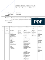 Jurnal Pembuatan Cream Lidah Buaya