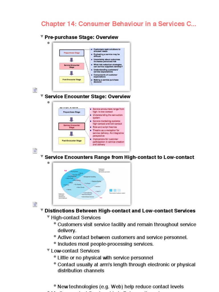 Consumer Behavior in Service Marketing | PDF | Business