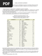 TABELA DE ÍNDICE GLICÊMICO