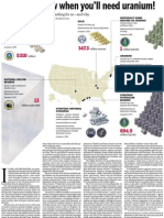 All The Uranium You Need (Full-Page Infographic Version)