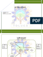 Modelo de Procesos de Una Empresa