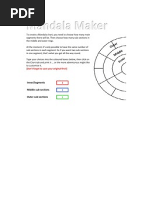 Mandala