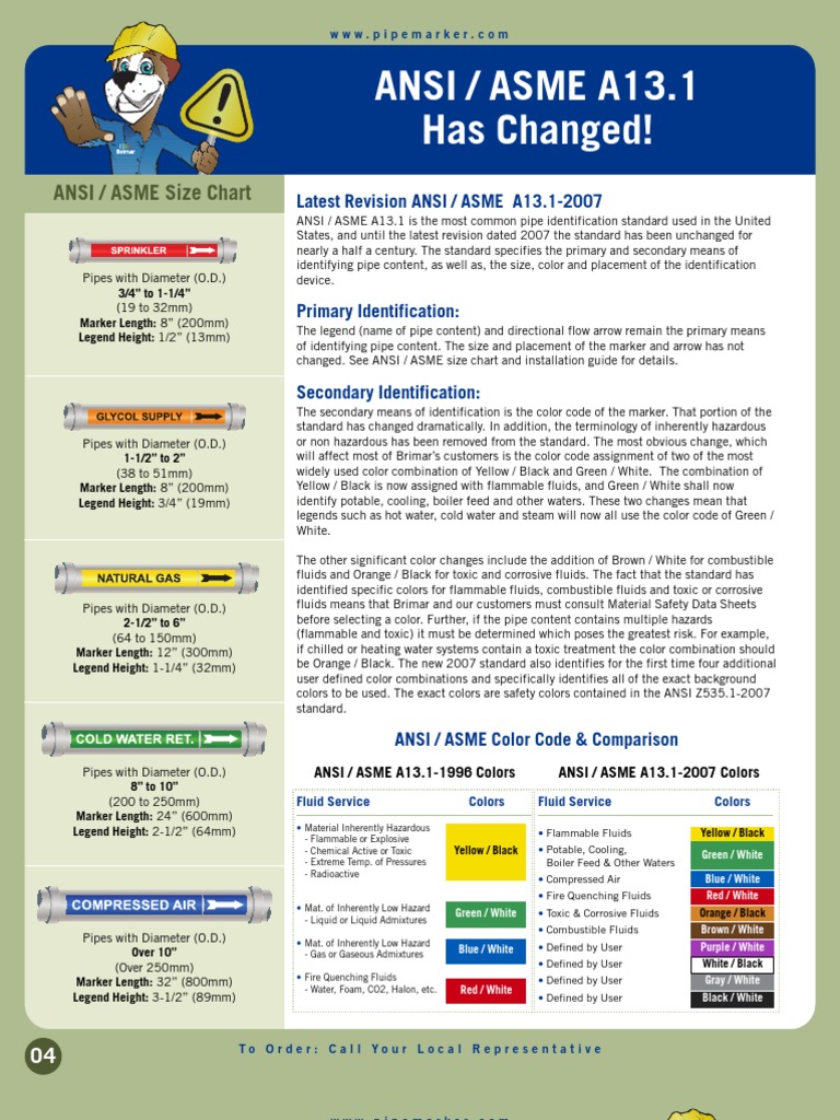 ANSI A13.1 Standard for Piping Color Codes | Pipe (Fluid ...