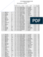 Ketqua Lop12 2012-2013-Sort