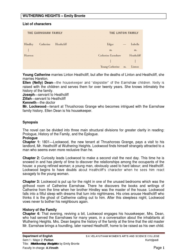 Wuthering Heights Character and Summary | PDF | Heathcliff (Wuthering ...