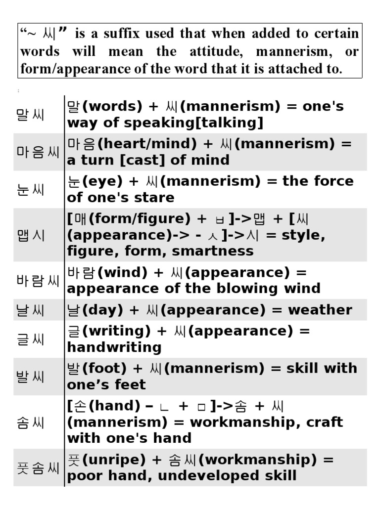 Understanding the Korean Suffix 