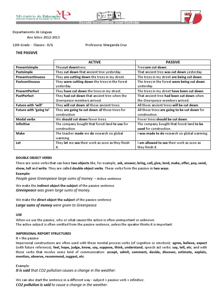Passive and Active English Worksheet | PDF | Subject (Grammar) | Verb