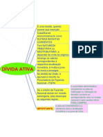 Mapa Mental - Conceito de Dívida Ativa