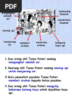 Karangan perkhemahan