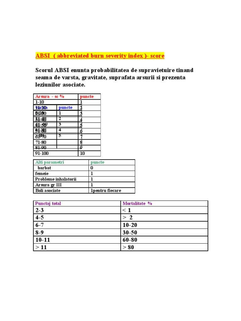 ABSI | PDF