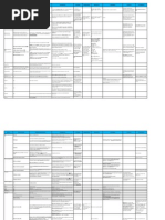 Download Disease Cheat Sheet by Rachel Hensel SN111319622 doc pdf