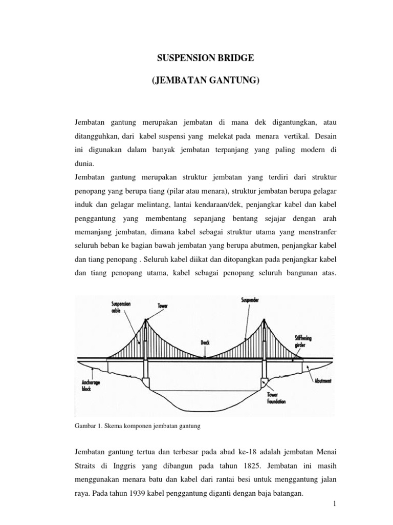 Suspension Bridge | PDF