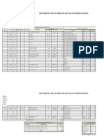 FORMATOS PARA PRE LIQUIDACIÓN