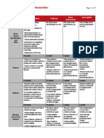 Rubric For Evaluating Newsletter