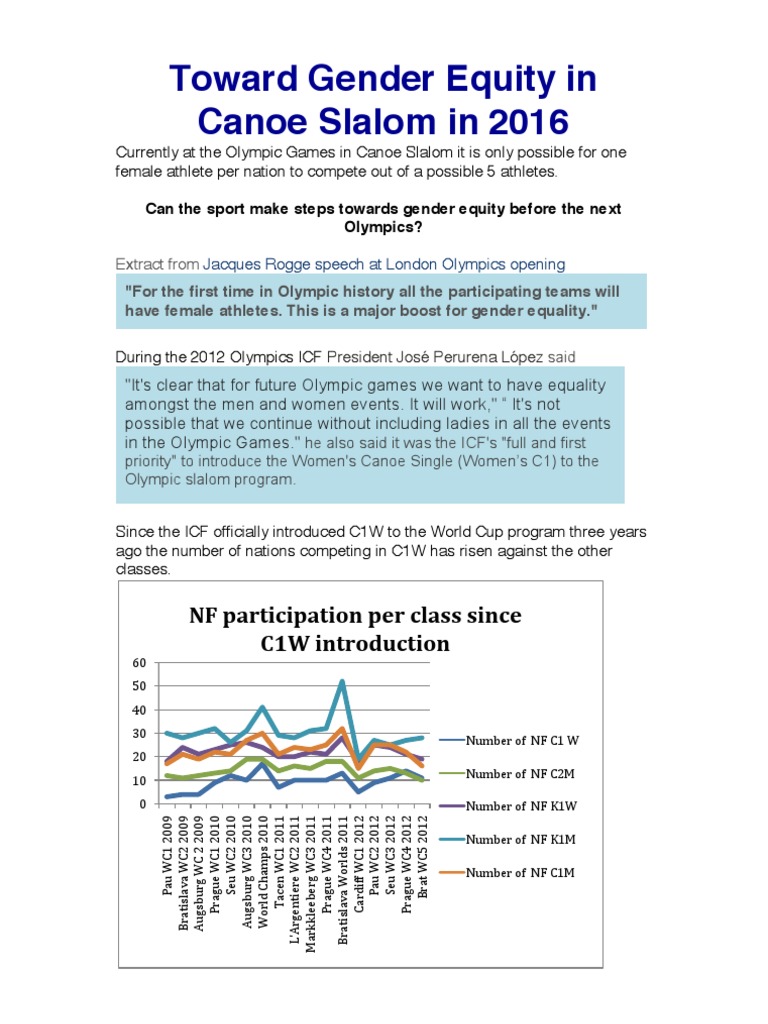 Gender Equity in Canoe Slalom PDF Olympic Games Multi Sport Events