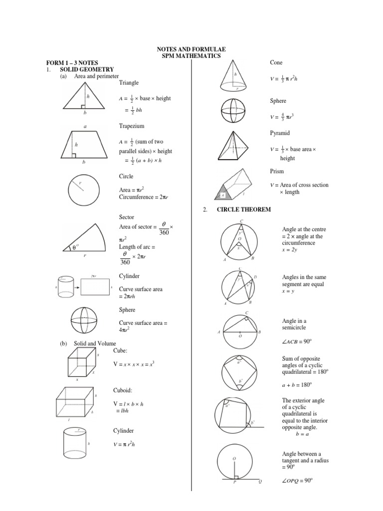 106458936 Formula Matematik Dan Nota Ringkas