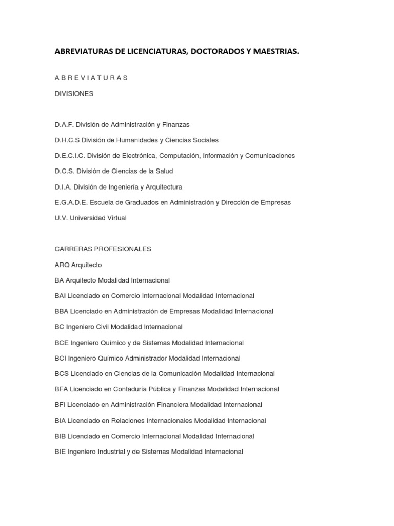 Abreviaturas de Licenciaturas
