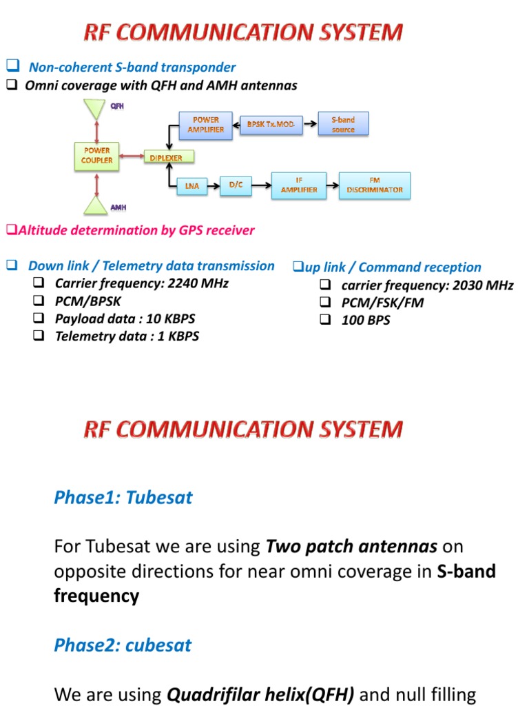 RF Final | PDF