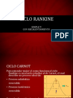 Ciclo Rankine