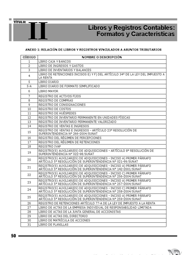 Codigos Libros Contables | PDF | Depreciación | Compartir (Finanzas)