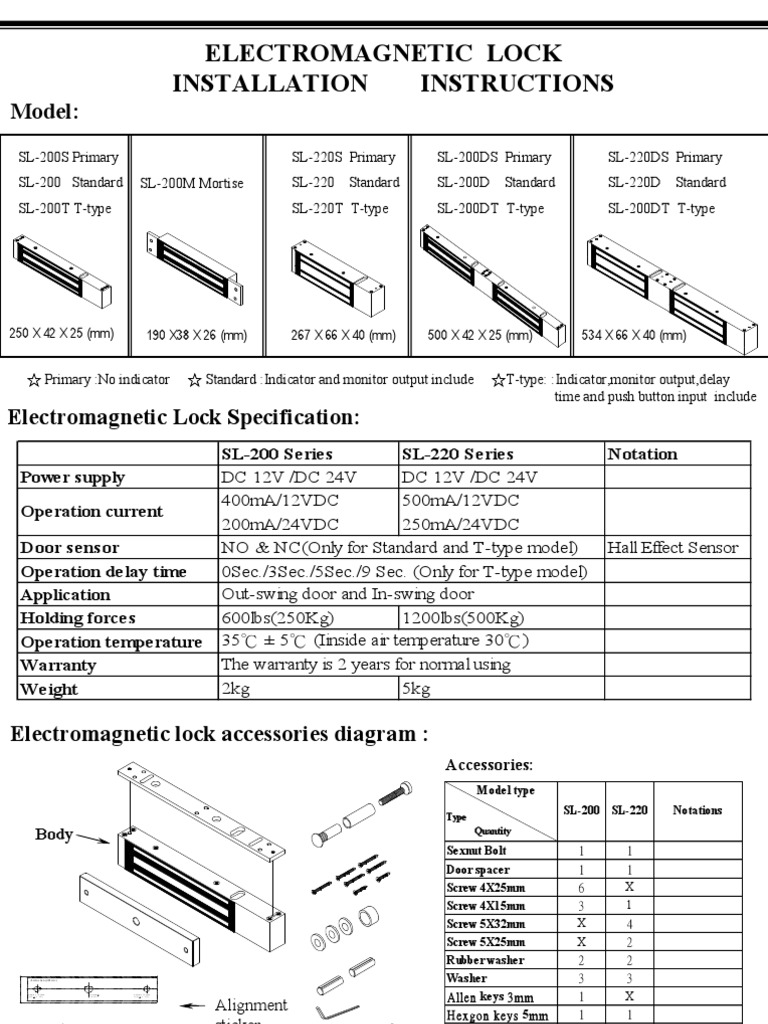 Lock Install_Instructions Door Screw