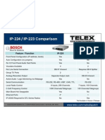IP 224 Vs IP 223 Comparison Sheet