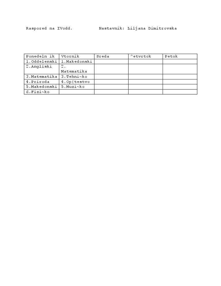 Raspored Na IVodd | PDF