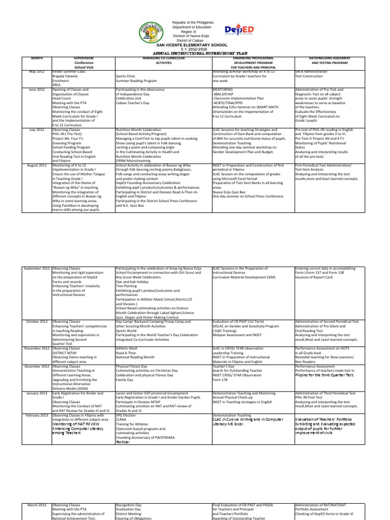 xlsx sample document Annual Supervisory Plan Educational Instructional xlsx sample document Annual Supervisory Plan Educational Instructional