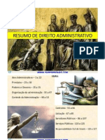 Resumao Ilustrado-De Dir Adm