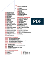 Claves de Emergencias