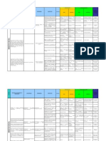 Plan Estratégico 2012-2015