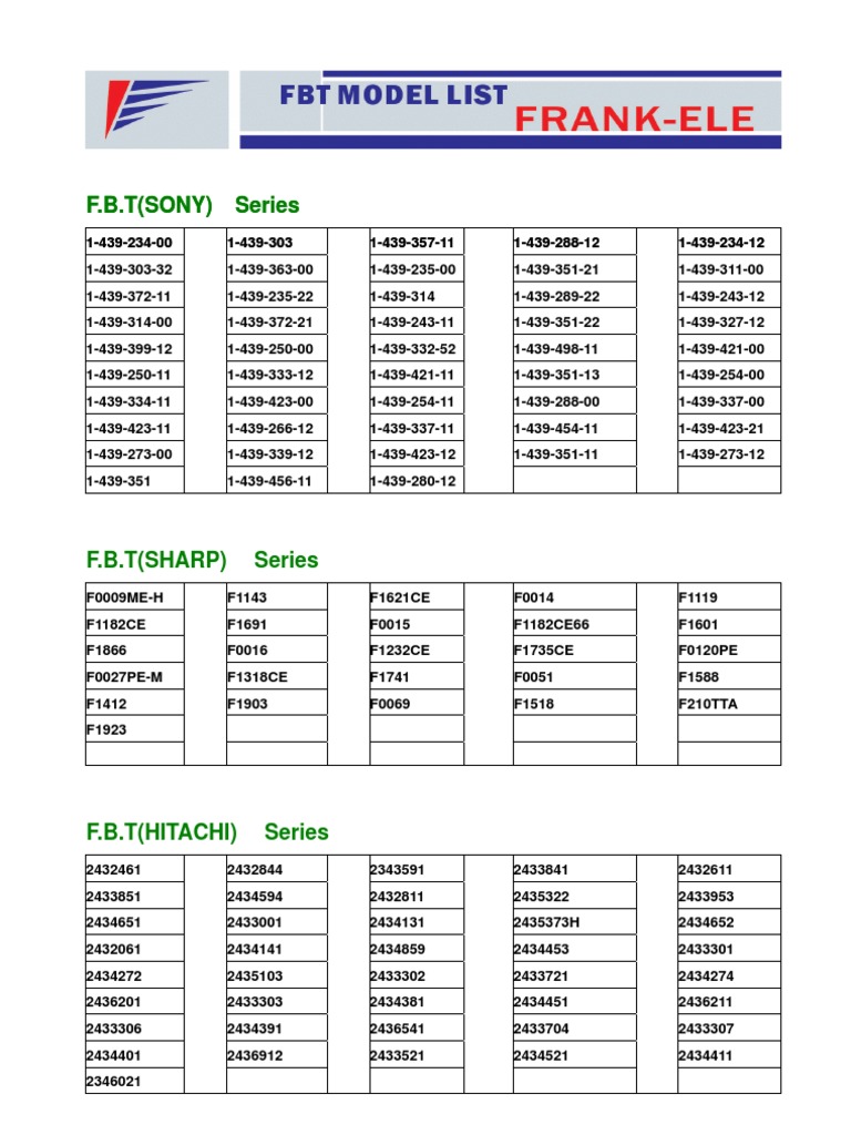 FBT List | PDF