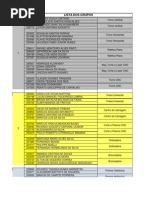 lista dos grupo