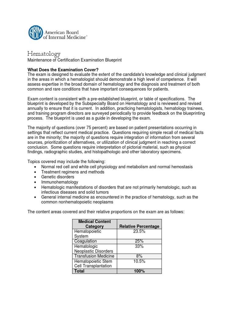 Hematology Maintenance of Certification Examination Blueprint