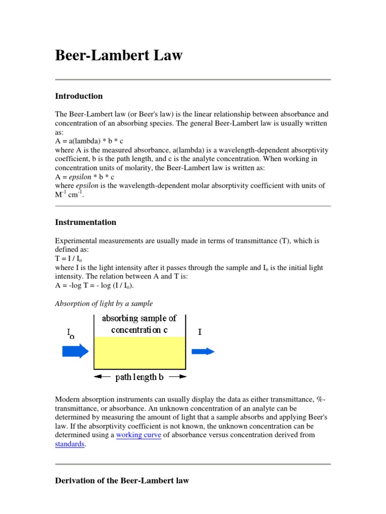 Beer Lambert Law Absorbance Absorption Spectroscopy