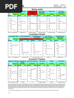 Score Fy09 English Philippines