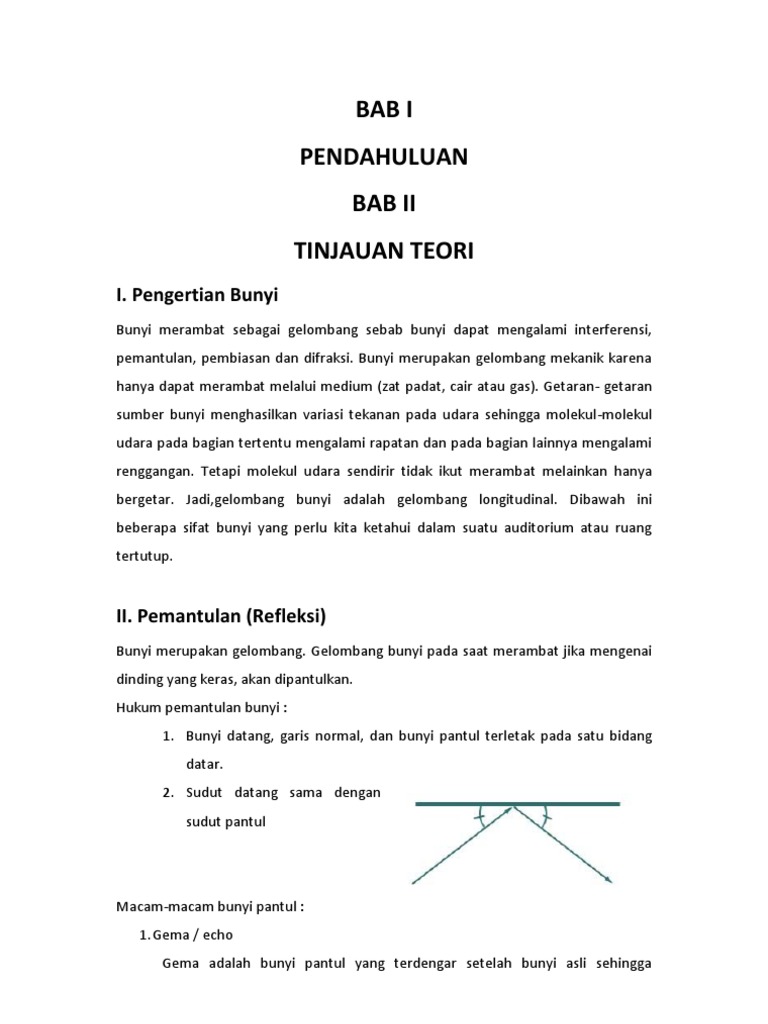 Bunyi pantul yang terdengar setelah bunyi asli disebut