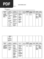 Download SILABUS Kelas 2 Semester 1 Dan 2 by widji3 SN111516324 doc pdf